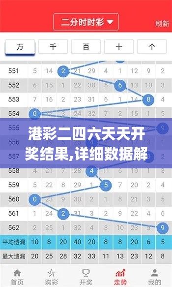 港彩二四六天天开奖结果,详细数据解释定义_ios85.825