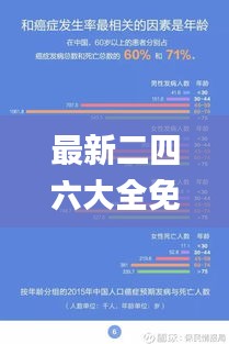 最新二四六大全免费资料大全,实地设计评估数据_mShop95.126