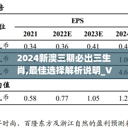 2024新澳三期必出三生肖,最佳选择解析说明_VE版38.406