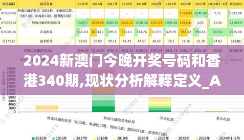 2024新澳门今晚开奖号码和香港340期,现状分析解释定义_Advanced14.402-1