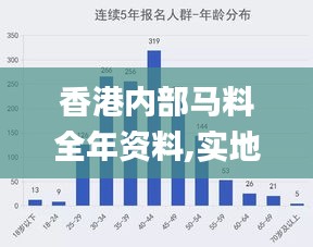 香港内部马料全年资料,实地解析数据考察_铂金版38.928