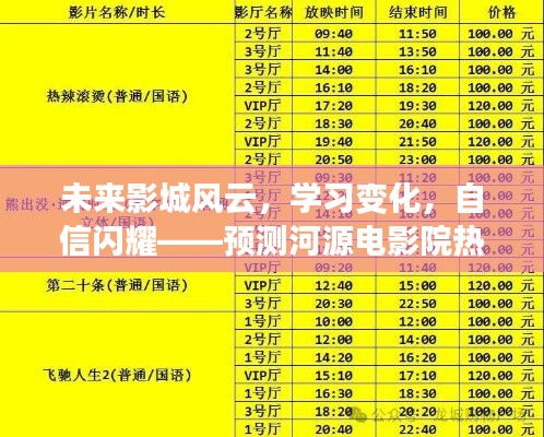 河源电影院热门排期预测，未来影城风云与自信闪耀的变革学习之旅（2024年12月4日）