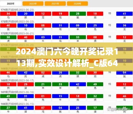 2024澳门六今晚开奖记录113期,实效设计解析_C版64.335