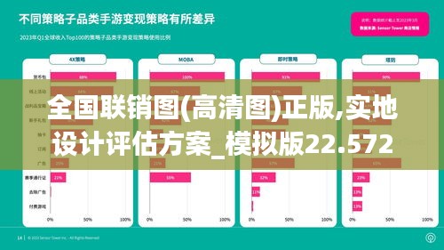 全国联销图(高清图)正版,实地设计评估方案_模拟版22.572