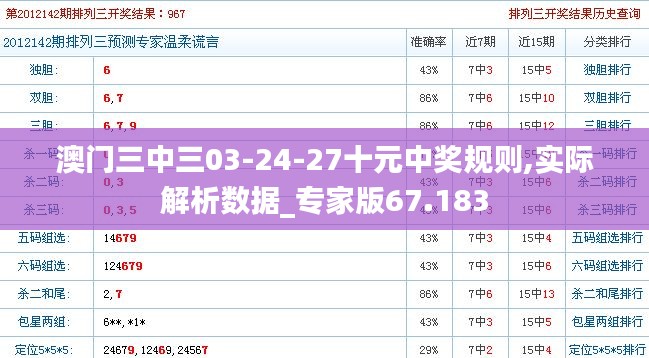 澳门三中三03-24-27十元中奖规则,实际解析数据_专家版67.183