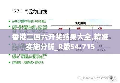 香港二四六开奖结果大全,精准实施分析_R版54.715