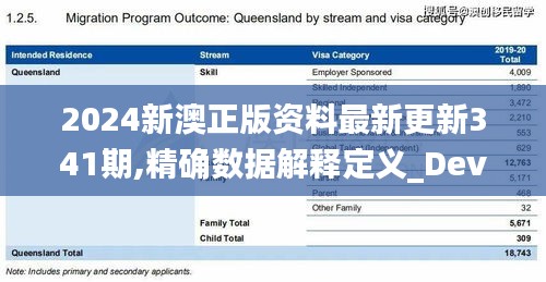 2024新澳正版资料最新更新341期,精确数据解释定义_Device9.673