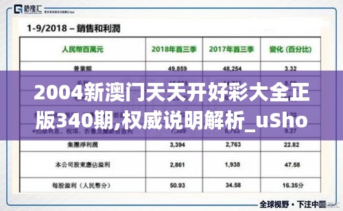 2004新澳门天天开好彩大全正版340期,权威说明解析_uShop1.225