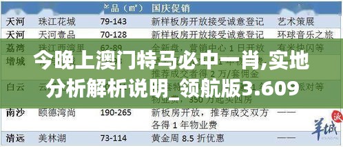 品牌故事 第75页