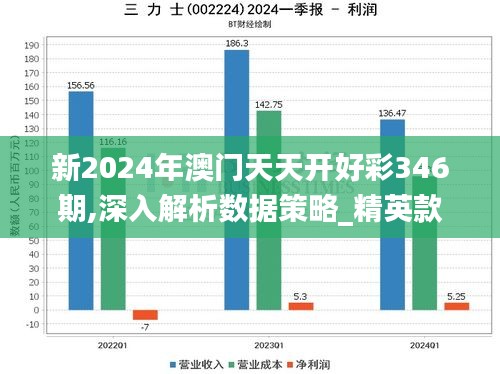 新2024年澳门天天开好彩346期,深入解析数据策略_精英款1.215