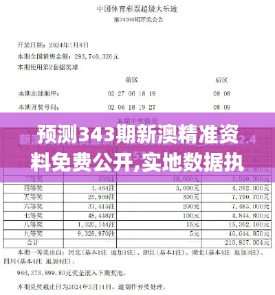 预测343期新澳精准资料免费公开,实地数据执行分析_粉丝款2.428