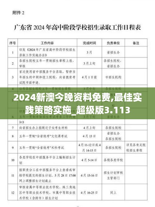 2024新澳今晚资料免费,最佳实践策略实施_超级版3.113