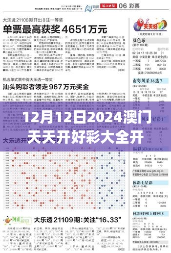 12月12日2024澳门天天开好彩大全开奖结果,最新正品解答定义_尊享版7.474