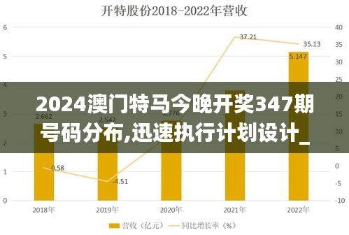 2024澳门特马今晚开奖347期号码分布,迅速执行计划设计_V版9.945