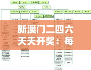 新澳门二四六天天开奖：每日开奖，每日新希望