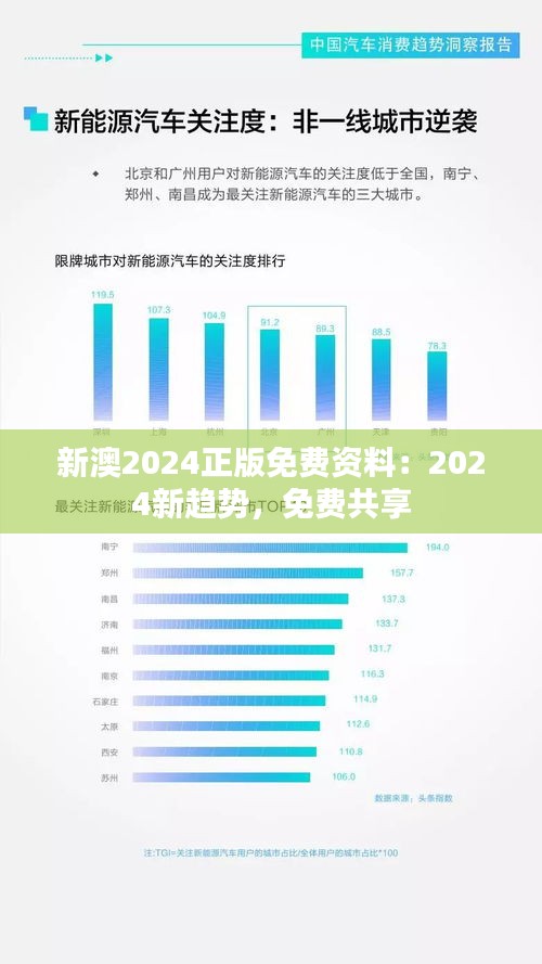 新澳2024正版免费资料：2024新趋势，免费共享