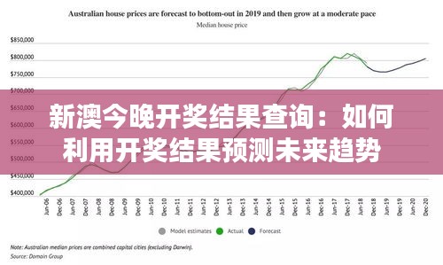 新澳今晚开奖结果查询：如何利用开奖结果预测未来趋势