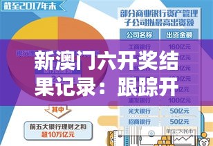 新澳门六开奖结果记录：跟踪开奖结果的策略与技巧