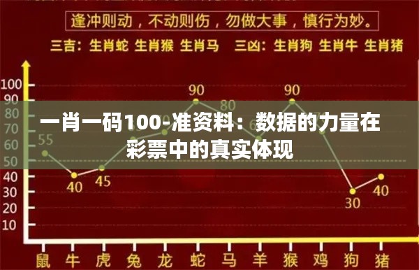 一肖一码100-准资料：数据的力量在彩票中的真实体现