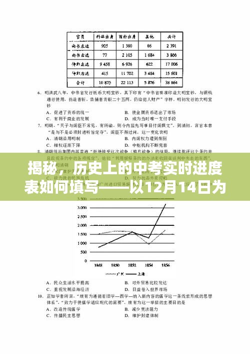 揭秘，历史上中考实时进度表的填写方法——以某年12月14日为例