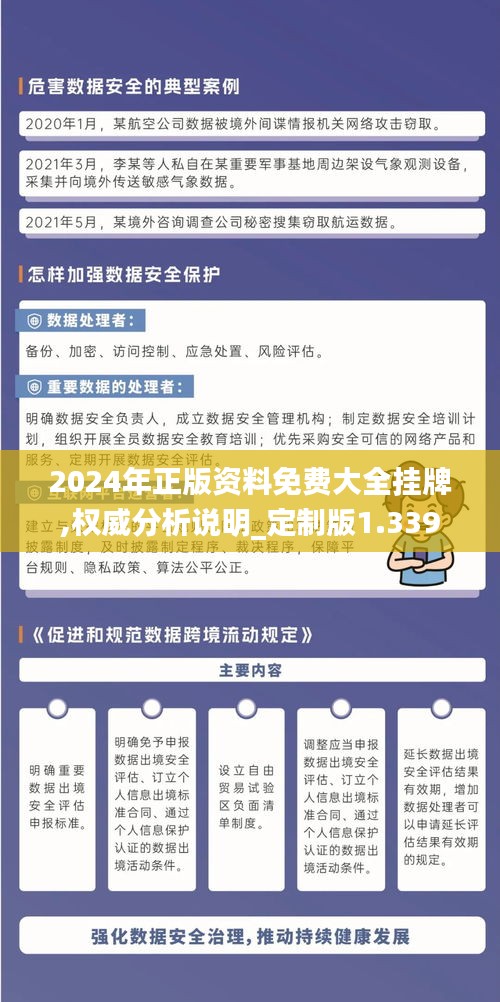 2024年正版资料免费大全挂牌,权威分析说明_定制版1.339