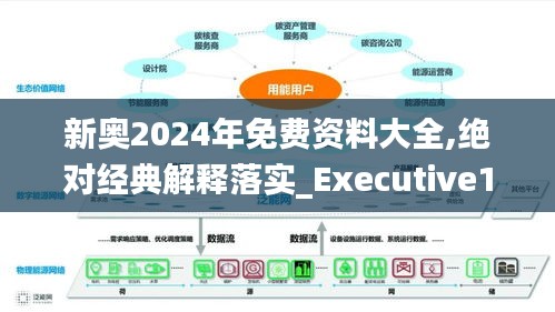 新奥2024年免费资料大全,绝对经典解释落实_Executive12.282