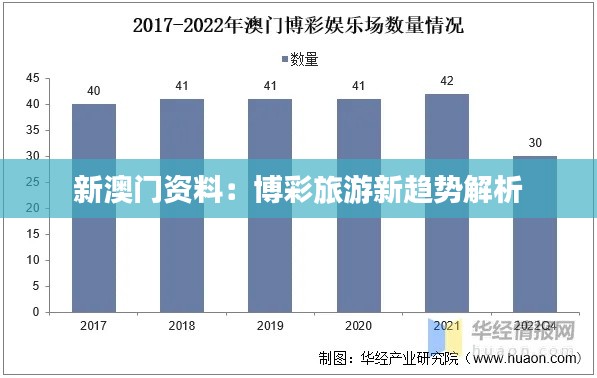 新澳门资料：博彩旅游新趋势解析