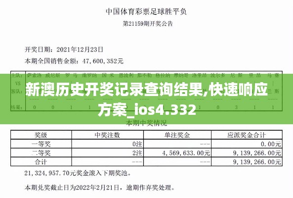 新澳历史开奖记录查询结果,快速响应方案_ios4.332