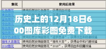 历史上的12月18日600图库彩图免费下载,实时更新解析说明_4K版8.565