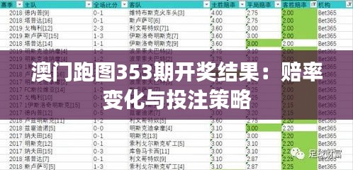 澳门跑图353期开奖结果：赔率变化与投注策略