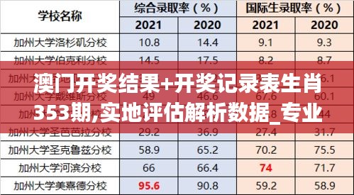 澳门开奖结果+开奖记录表生肖353期,实地评估解析数据_专业款4.886