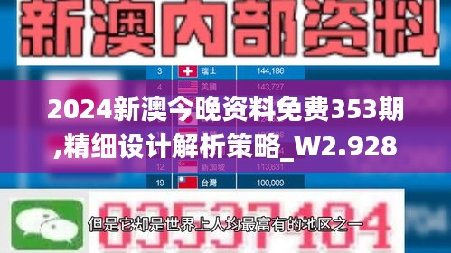 2024新澳今晚资料免费353期,精细设计解析策略_W2.928