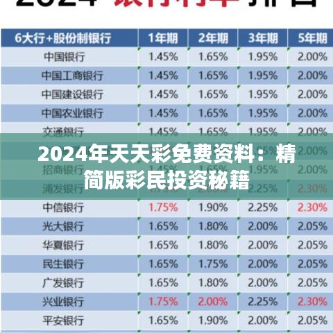 2024年天天彩免费资料：精简版彩民投资秘籍