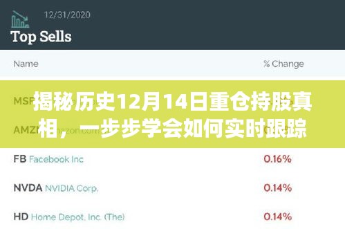 揭秘历史12月14日重仓持股真相，股市动态实时跟踪指南