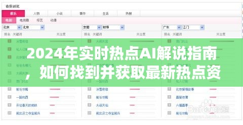 2024实时热点AI解说指南，掌握最新资讯获取技巧
