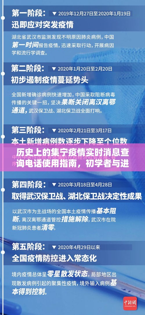 集宁疫情实时消息查询电话使用指南，历史查询方法与进阶技巧