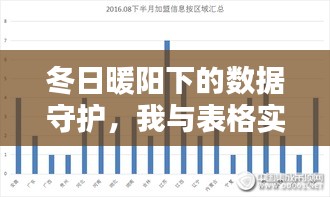 冬日暖阳下的数据守护者，实时备份与温馨的日常