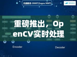 OpenCV智能新纪元，实时处理大尺寸照片，科技巨擘重塑视界