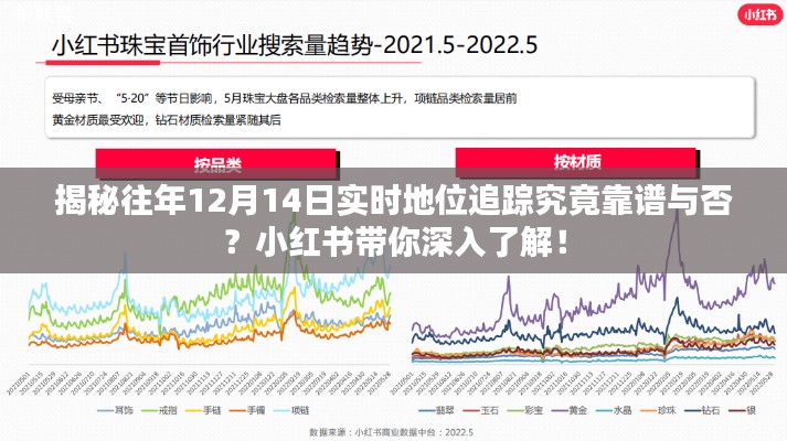 小红书深度解析，揭秘往年12月14日实时地位追踪的真相与可靠性探讨