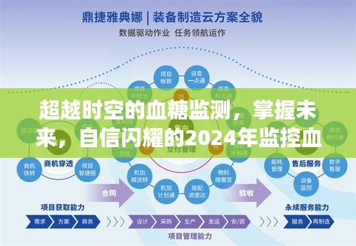 超越时空的血糖监测，自信闪耀的2024血糖监控之旅