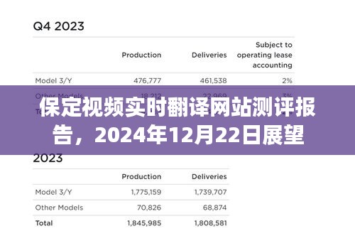 保定视频实时翻译网站测评报告，展望2024年12月的发展前景