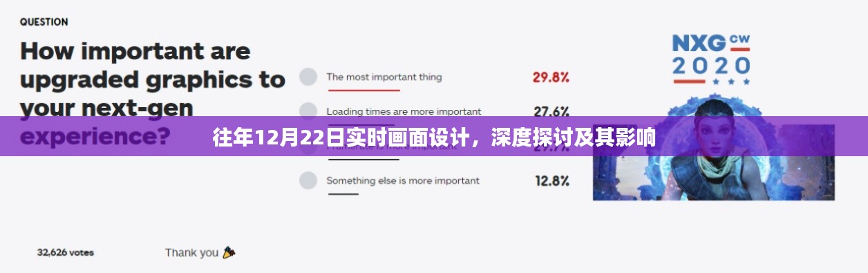 深度探讨往年12月22日实时画面设计及其影响力