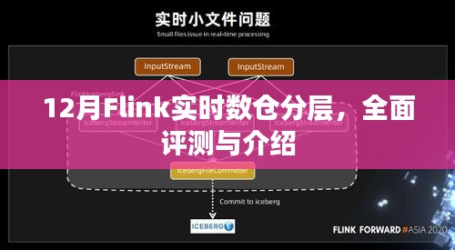 12月Flink实时数仓分层详解与全面评测