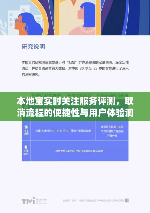 本地宝实时关注服务评测，取消流程便捷性与用户体验洞察报告（2024年最新版）