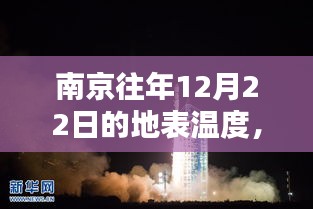 南京往年12月22日地表温度解析与观点阐述