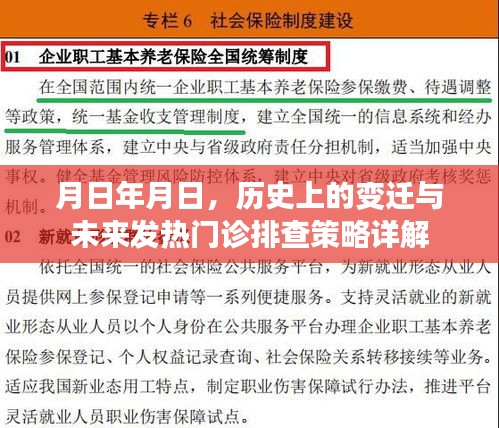 历史变迁与未来发热门诊排查策略详解，深度解析年月日年月日的影响