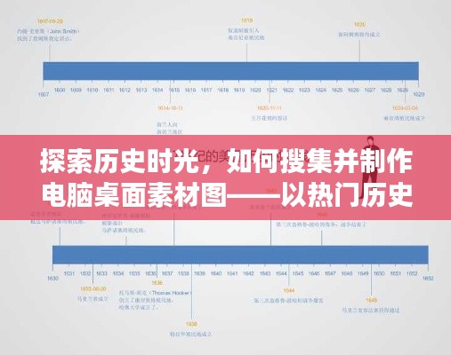 热门历史日期主题电脑桌面素材图的搜集与制作探索