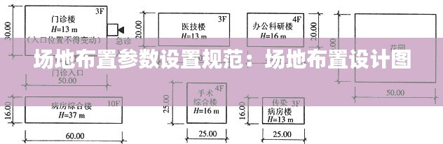 场地布置参数设置规范：场地布置设计图 