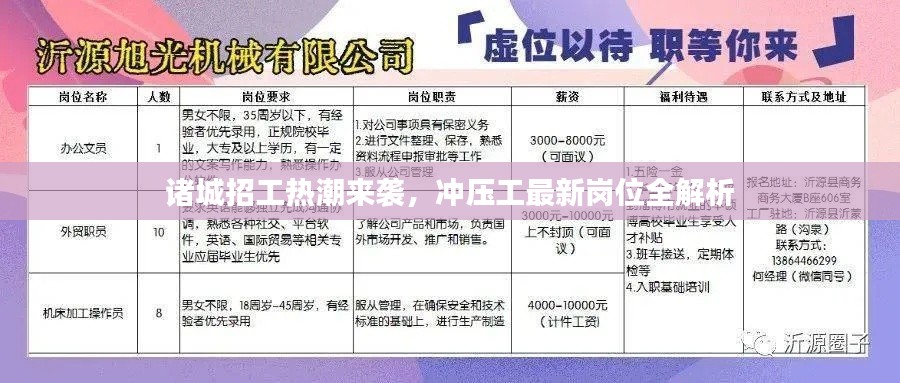 诸城招工热潮来袭，冲压工最新岗位全解析