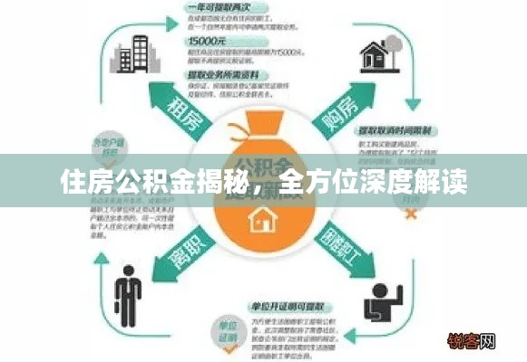 住房公积金揭秘，全方位深度解读